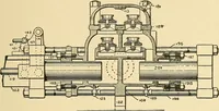 An illustration from Practical stationary engineering : in form of questions and answers (1909)