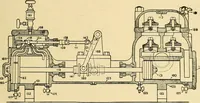 An illustration from Practical stationary engineering : in form of questions and answers (1909)