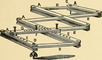 An illustration from Practical stationary engineering : in form of questions and answers (1909)