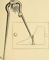 An illustration from Practical stationary engineering : in form of questions and answers (1909)