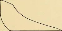 An illustration from Practical stationary engineering : in form of questions and answers (1909)