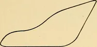 An illustration from Practical stationary engineering : in form of questions and answers (1909)