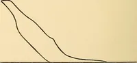 An illustration from Practical stationary engineering : in form of questions and answers (1909)
