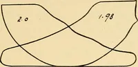 An illustration from Practical stationary engineering : in form of questions and answers (1909)