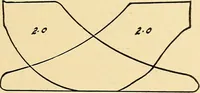 An illustration from Practical stationary engineering : in form of questions and answers (1909)