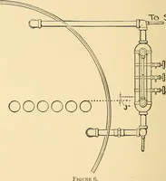 An illustration from Practical stationary engineering : in form of questions and answers (1909)