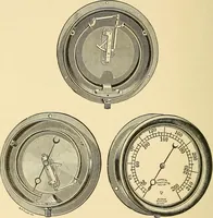 An illustration from Practical stationary engineering : in form of questions and answers (1909)