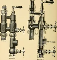 An illustration from Practical stationary engineering : in form of questions and answers (1909)