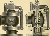 An illustration from Practical stationary engineering : in form of questions and answers (1909)