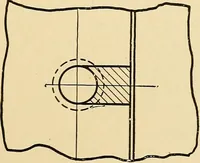 An illustration from Practical stationary engineering : in form of questions and answers (1909)