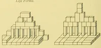 Picture 9 of 14 from Practical studies in the gifts (1899), leaf 112