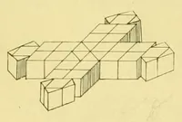 An illustration from Practical studies in the gifts (1899)