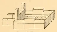 Picture 7 of 13 from Practical suggestions for kindergartners, primary teachers and mothers. A program, with suitable talks, stories and illustrations (1895), leaf 113