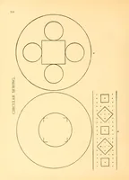An illustration from Practical suggestions for kindergartners, primary teachers and mothers. A program, with suitable talks, stories and illustrations (1895)