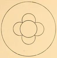 An illustration from Practical suggestions for kindergartners, primary teachers and mothers. A program, with suitable talks, stories and illustrations (1895)