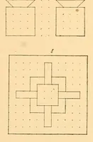 An illustration from Practical suggestions for kindergartners, primary teachers and mothers. A program, with suitable talks, stories and illustrations (1895)