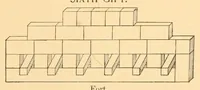 Picture 5 of 13 from Practical suggestions for kindergartners, primary teachers and mothers. A program, with suitable talks, stories and illustrations (1895), leaf 95