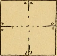 An illustration from A practical system in folding, cutting and modeling, &c. (1908)