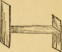An illustration from A practical system in folding, cutting and modeling, &c. (1908)