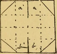 An illustration from A practical system in folding, cutting and modeling, &c. (1908)