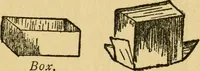 An illustration from A practical system in folding, cutting and modeling, &c. (1908)