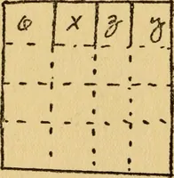 An illustration from A practical system in folding, cutting and modeling, &c. (1908)