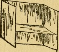 An illustration from A practical system in folding, cutting and modeling, &c. (1908)