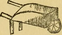 An illustration from A practical system in folding, cutting and modeling, &c. (1908)