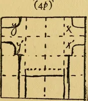 An illustration from A practical system in folding, cutting and modeling, &c. (1908)