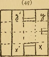 An illustration from A practical system in folding, cutting and modeling, &c. (1908)