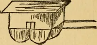 An illustration from A practical system in folding, cutting and modeling, &c. (1908)