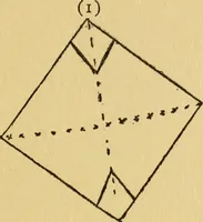 An illustration from A practical system in folding, cutting and modeling, &c. (1908)