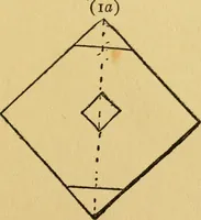 An illustration from A practical system in folding, cutting and modeling, &c. (1908)