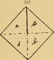 An illustration from A practical system in folding, cutting and modeling, &c. (1908)