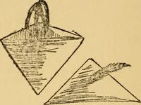An illustration from A practical system in folding, cutting and modeling, &c. (1908)
