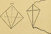 An illustration from A practical system in folding, cutting and modeling, &c. (1908)
