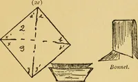An illustration from A practical system in folding, cutting and modeling, &c. (1908)