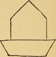 An illustration from A practical system in folding, cutting and modeling, &c. (1908)