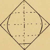 An illustration from A practical system in folding, cutting and modeling, &c. (1908)