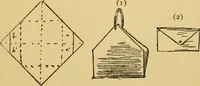 An illustration from A practical system in folding, cutting and modeling, &c. (1908)