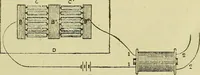 An illustration from The practical telephone handbook and guide to the telephonic exchange (1906)