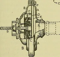 An illustration from The practical telephone handbook and guide to the telephonic exchange (1906)