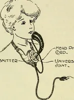 An illustration from The practical telephone handbook and guide to the telephonic exchange (1906)