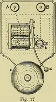 An illustration from The practical telephone handbook and guide to the telephonic exchange (1906)