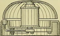 An illustration from The practical telephone handbook and guide to the telephonic exchange (1906)