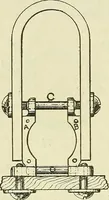 An illustration from The practical telephone handbook and guide to the telephonic exchange (1906)