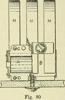 An illustration from The practical telephone handbook and guide to the telephonic exchange (1906)