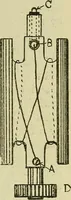 An illustration from The practical telephone handbook and guide to the telephonic exchange (1906)
