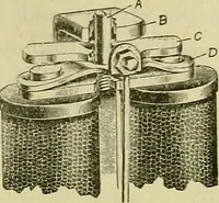 An illustration from The practical telephone handbook and guide to the telephonic exchange (1906)