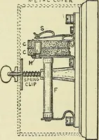 An illustration from The practical telephone handbook and guide to the telephonic exchange (1906)